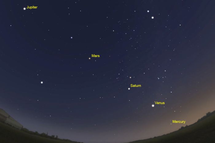 7099468-3x2-700x467.jpg Alignement from South Hemisphere