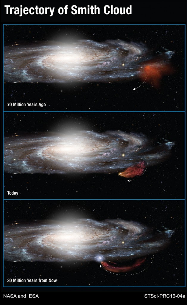 Smith Cloud