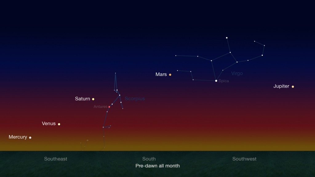 fiveplanets20160121-16.jpg Imagen NASA