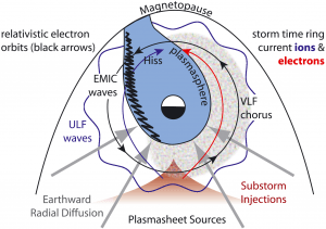 jgra52338-fig-0001