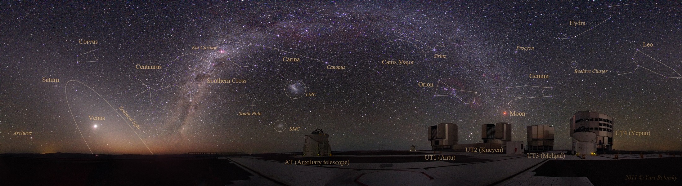 vltsky_beletsky_2198_annotated
