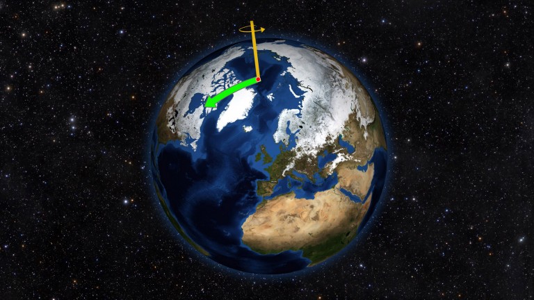 La Tierra Puede Volcarse Sobre Su Eje