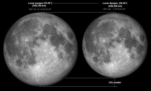 supermoon-min-moon-contrast