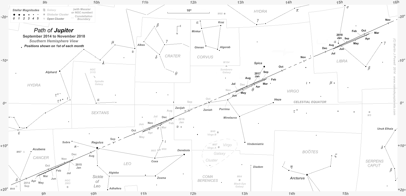 path-of-jupiter-2014-18-s-hem-b&w