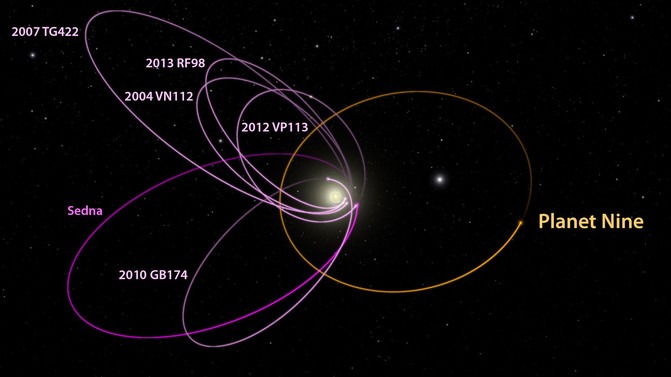 160608_planet9_caltechR.-Hurt-IPAC_image671_405
