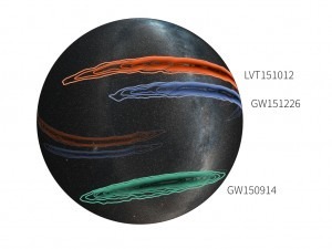 gw150914-lvt151012-gw151226.jp LIGO