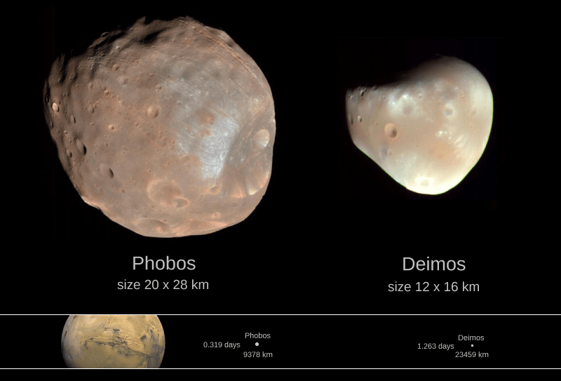 NASA_Phobos_Deimos